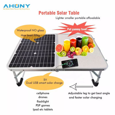 İyi bir fiyat. 55w 18v taşınabilir güneş paneli çevrimiçi